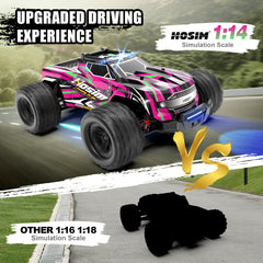 Hosim 1:14 RC Cars With Lights Off-Road Remote Control RC Trucks,4WD High Speed Vehicle Car Gift for Adults&Children