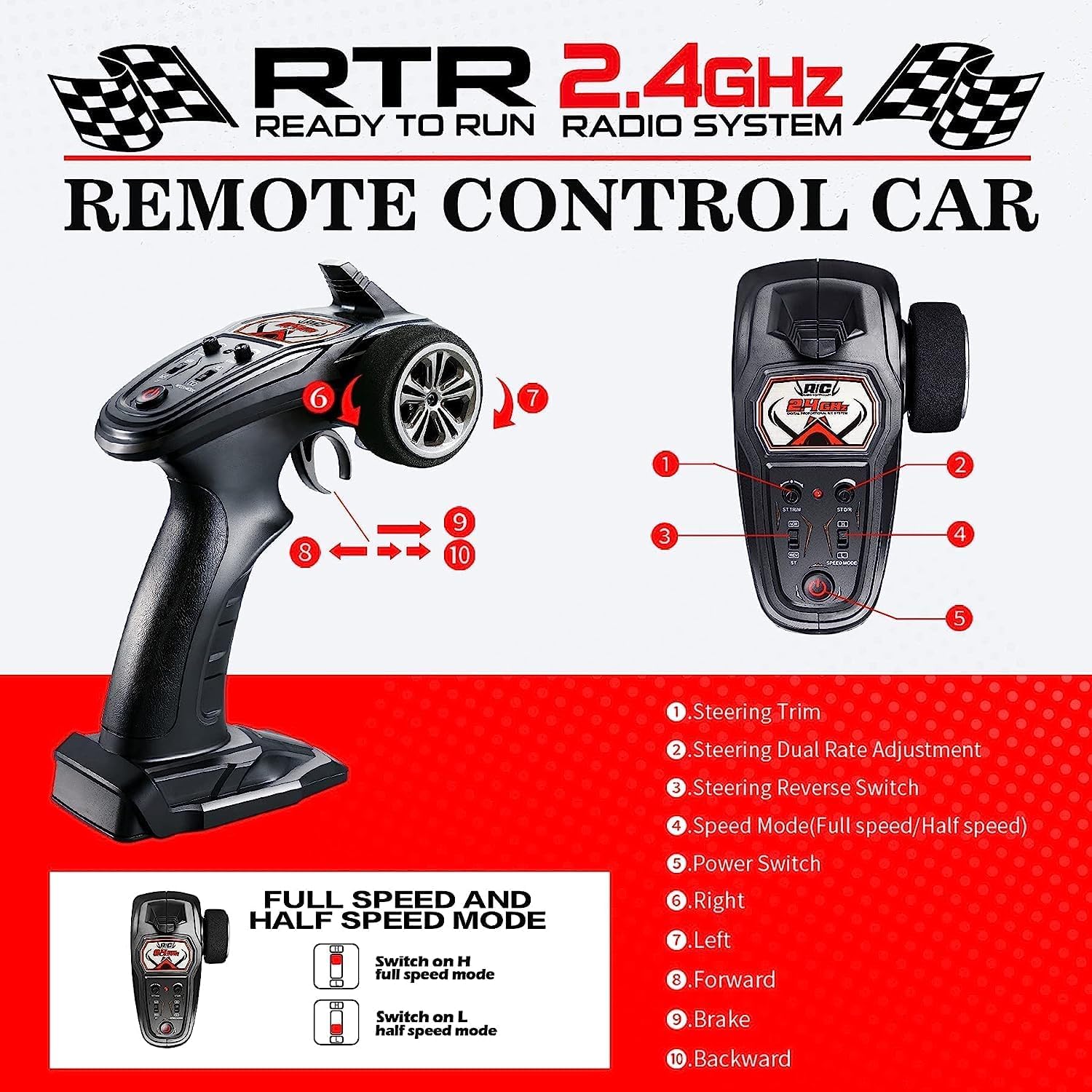 Remote Control Power Switch, AC-45